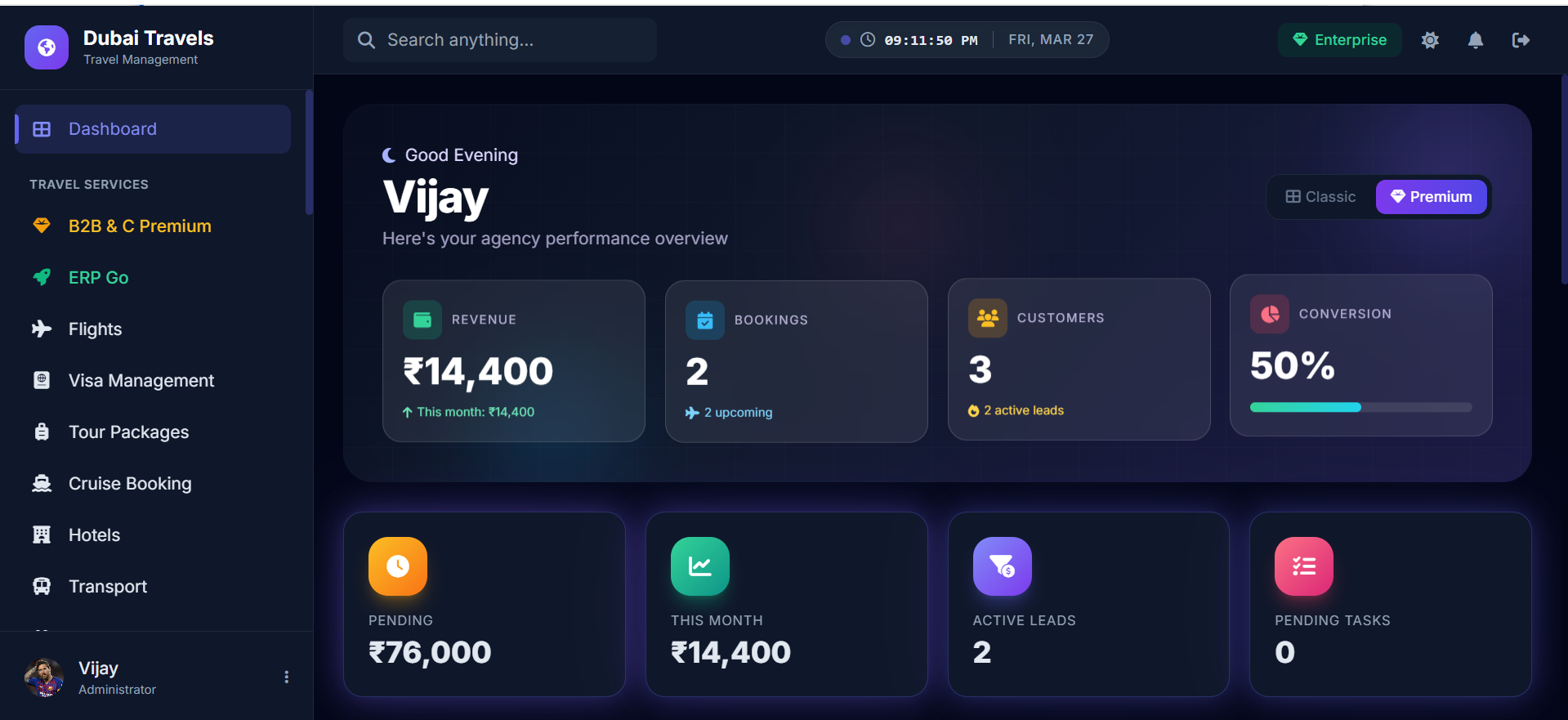 Gobizz Dashboard Preview